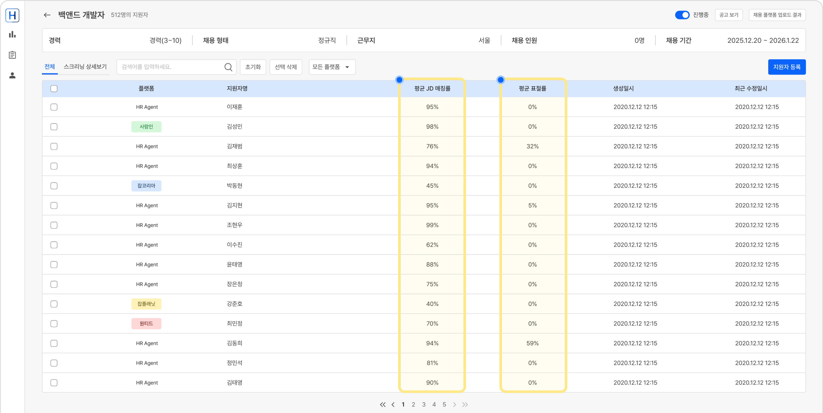 JD 매칭률 · 표절률 비교